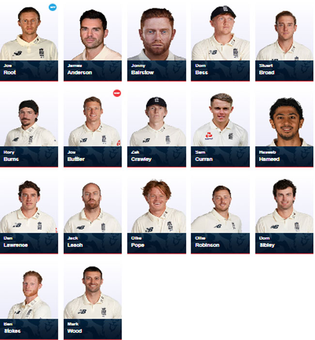 England vs India: తొలి రెండు టెస్టులకు జట్టు ప్రకటన