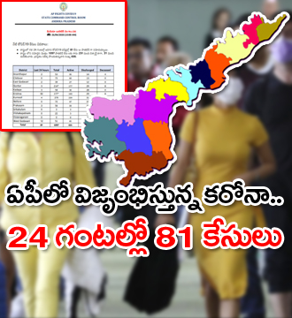 ఏపీలో విజృంభిస్తున్న కరోనా.. 24 గంటల్లో 81 కేసులు