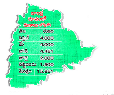 ఆదాయం మెరుగు