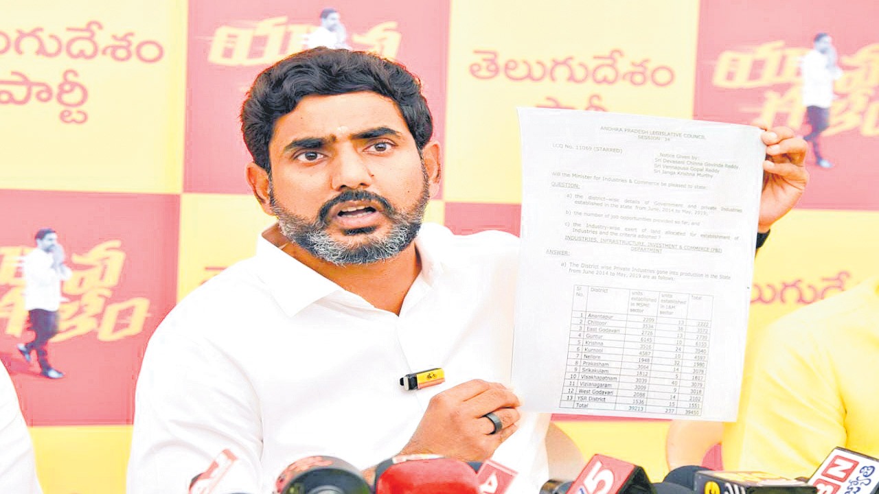 LOKESH: ఆంధ్రా అంటేనే పెట్టుబడిదారుల్లో భయం