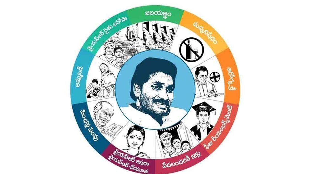 AP News: జగనన్న నవరత్నాలను దోచుకున్న నలుగురు అధికారులపై వేటు