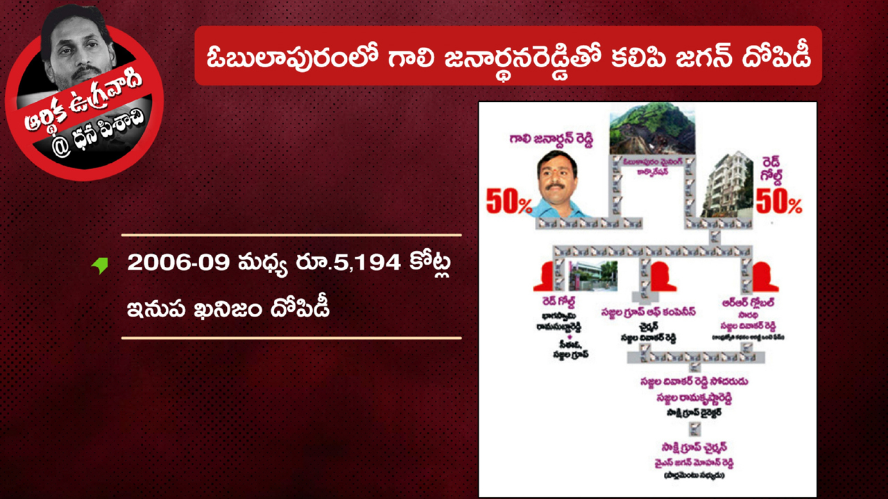 అవినీతి సంపాదనతో ఏపీ సీఎం జగన్ రెడ్డి ప్రస్తుత ఆస్తుల విలువ ఎంతో తెలిస్తే..?