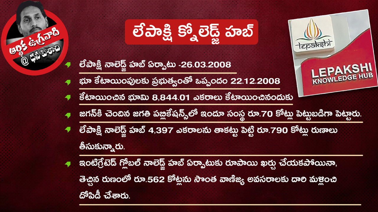 అవినీతి సంపాదనతో ఏపీ సీఎం జగన్ రెడ్డి ప్రస్తుత ఆస్తుల విలువ ఎంతో తెలిస్తే..?