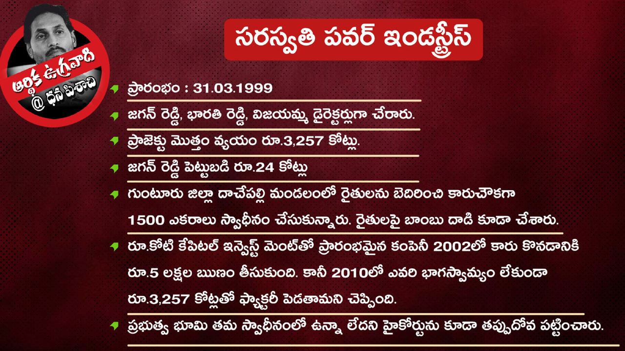 అవినీతి సంపాదనతో ఏపీ సీఎం జగన్ రెడ్డి ప్రస్తుత ఆస్తుల విలువ ఎంతో తెలిస్తే..?