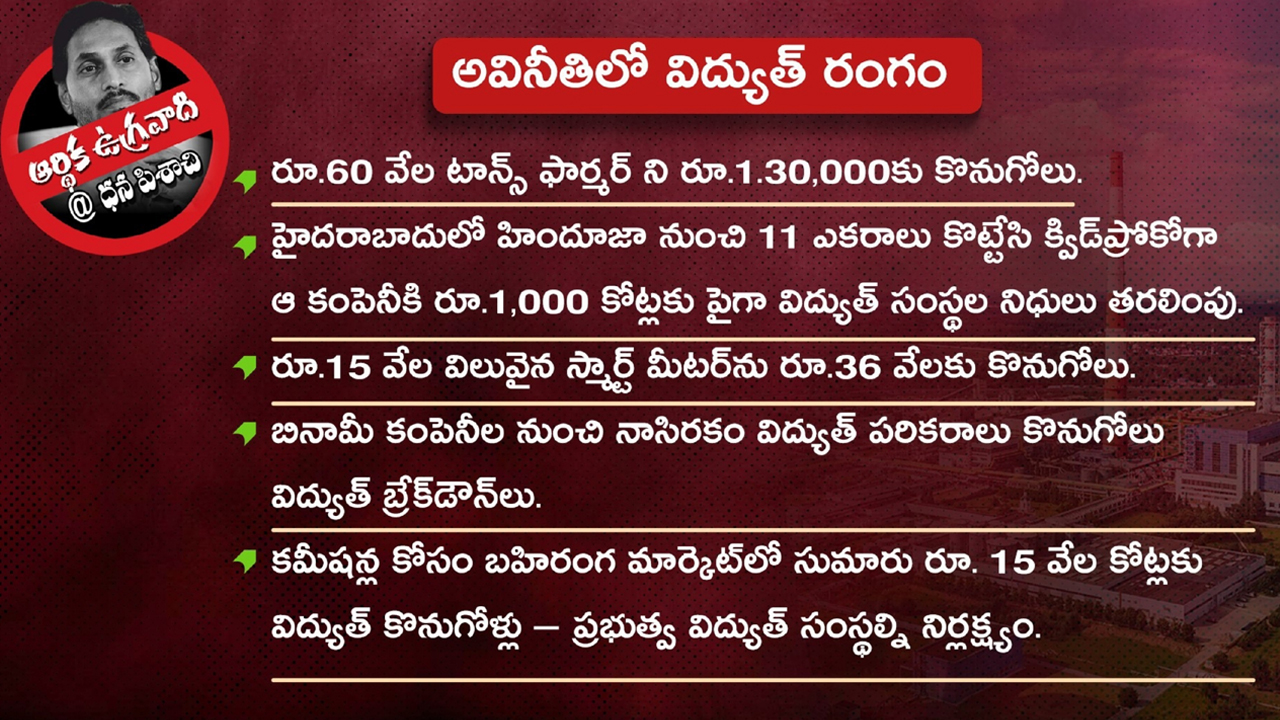 అవినీతి సంపాదనతో ఏపీ సీఎం జగన్ రెడ్డి ప్రస్తుత ఆస్తుల విలువ ఎంతో తెలిస్తే..?