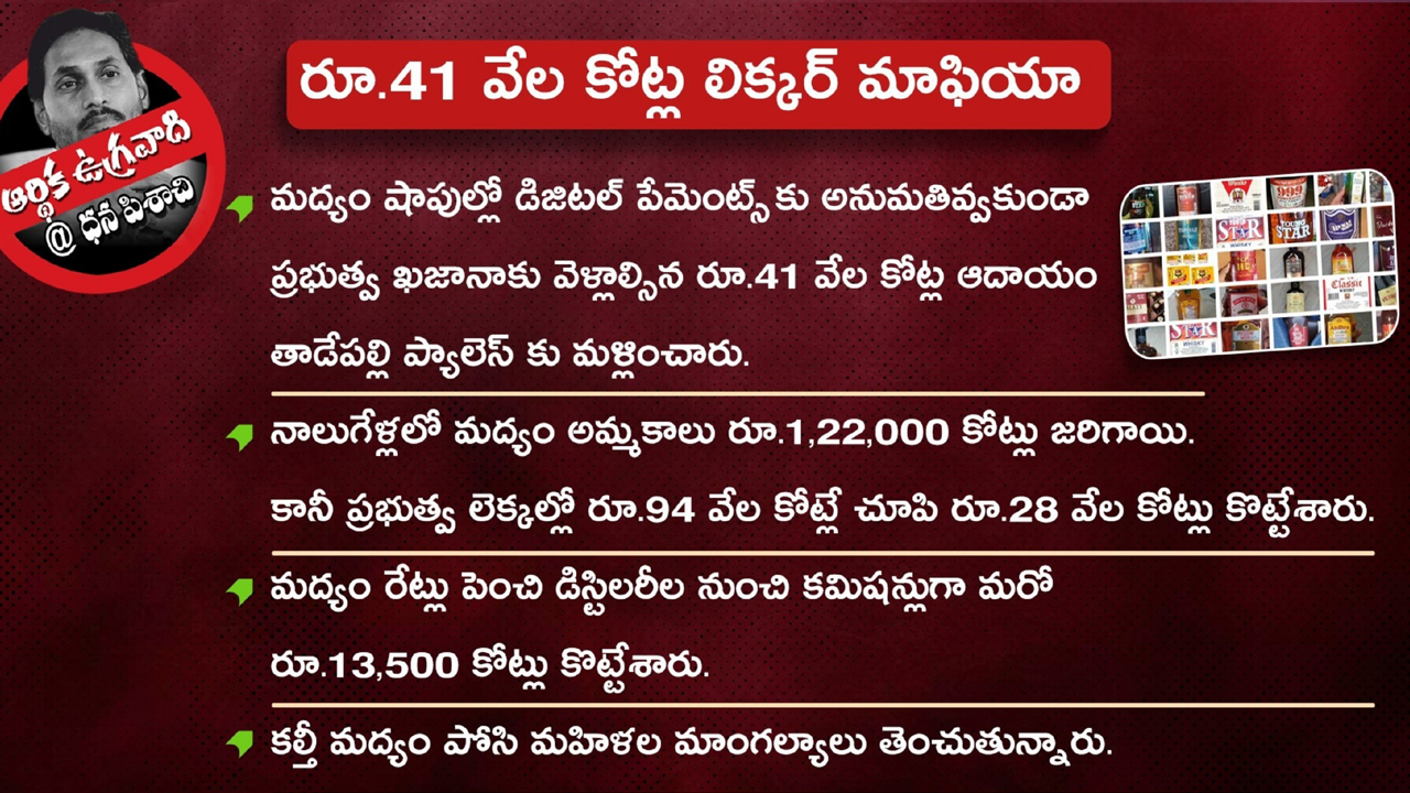 అవినీతి సంపాదనతో ఏపీ సీఎం జగన్ రెడ్డి ప్రస్తుత ఆస్తుల విలువ ఎంతో తెలిస్తే..?