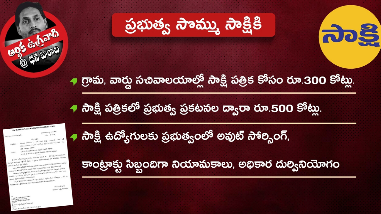 అవినీతి సంపాదనతో ఏపీ సీఎం జగన్ రెడ్డి ప్రస్తుత ఆస్తుల విలువ ఎంతో తెలిస్తే..?