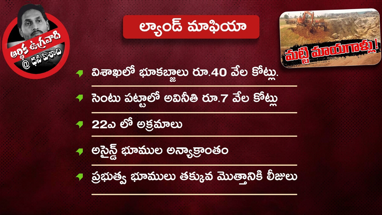 అవినీతి సంపాదనతో ఏపీ సీఎం జగన్ రెడ్డి ప్రస్తుత ఆస్తుల విలువ ఎంతో తెలిస్తే..?