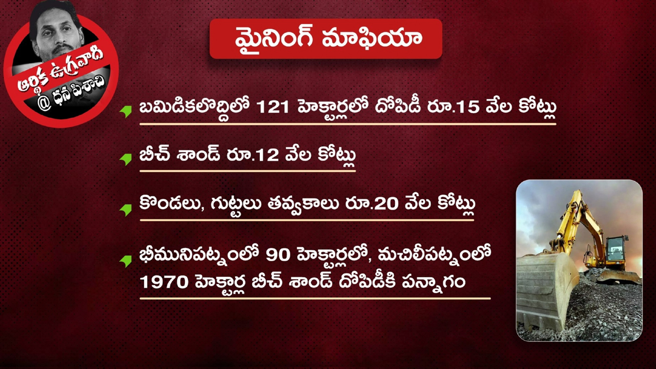 అవినీతి సంపాదనతో ఏపీ సీఎం జగన్ రెడ్డి ప్రస్తుత ఆస్తుల విలువ ఎంతో తెలిస్తే..?