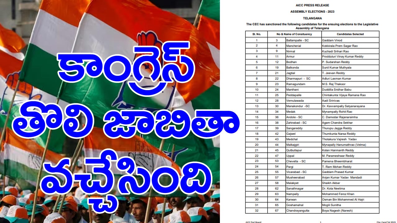 Congress first list: 55 మందితో కాంగ్రెస్ తొలి జాబితా విడుదల.. అభ్యర్థులు వీళ్లే..