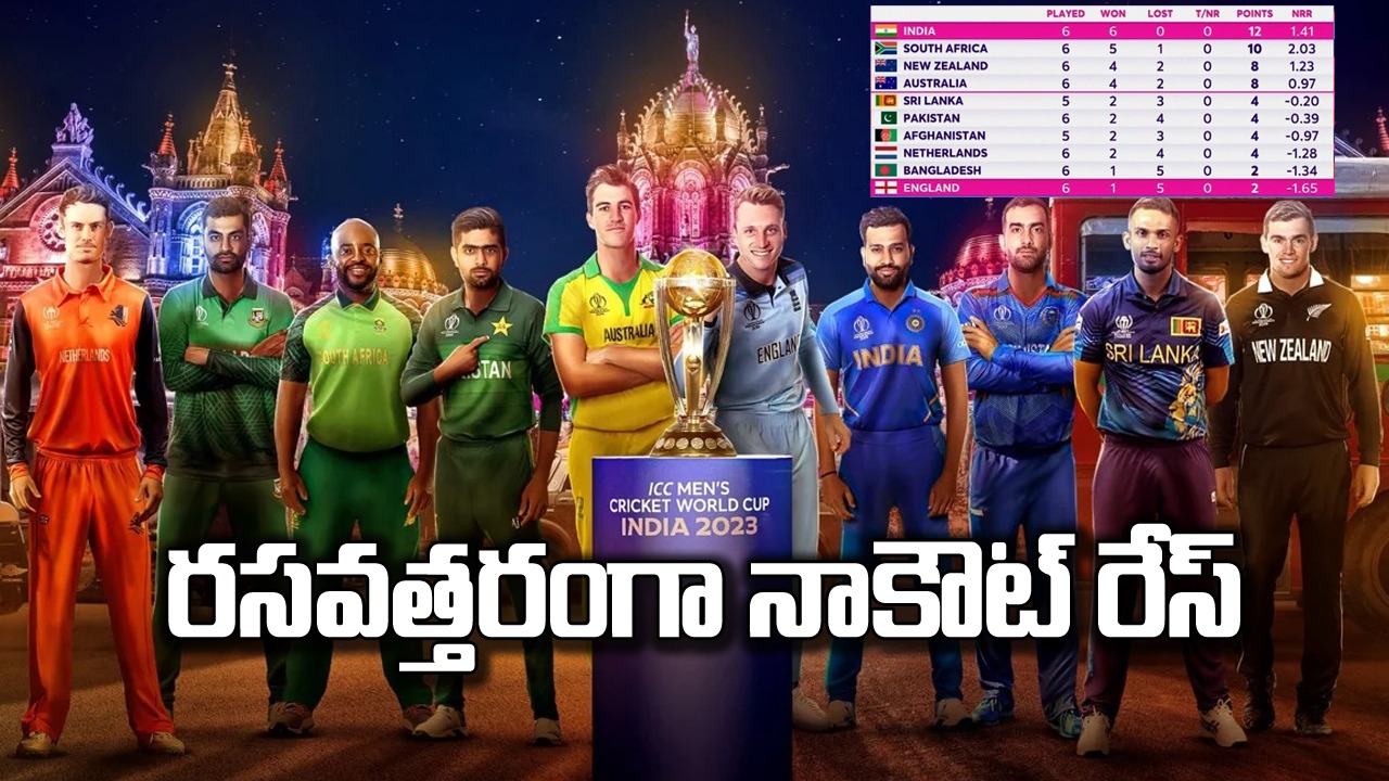 World Cup: సెమీస్‌‌కు చేరువలో ఉన్న జట్లు ఇవే.. ఈ టీంలు ఇక ఇంటికే.. నాకౌట్ రేసుపై సమగ్ర విశ్లేషణ ఇదిగో!