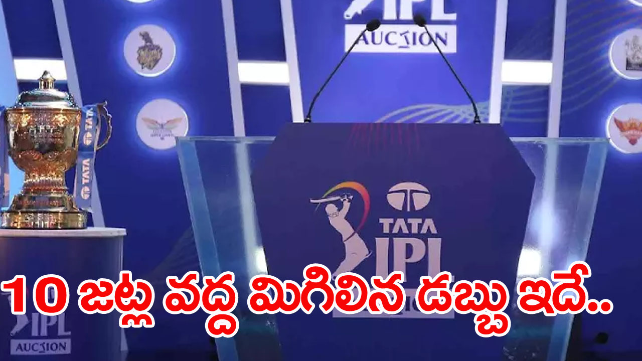 IPL 2024 Auction: వేలం ముగిశాక ఏ ఫ్రాంచైజీ వద్ద ఎంత డబ్బు ఉందంటే..?