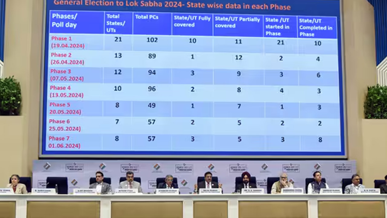 Lok Sabha Election: 543కు బదులుగా 544 సీట్లు...ఇది ఈసీ పొరపాటేనా?