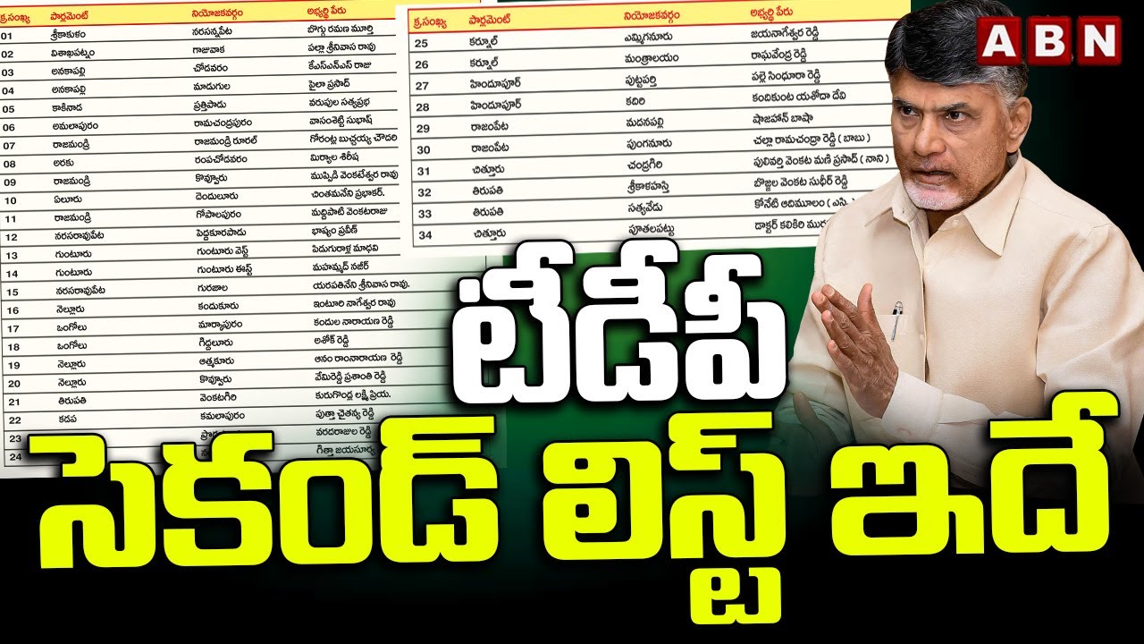 TDP Second List టీడీపీ రెండో విడత అభ్యర్థుల జాబితా ఇదిగో!.. వీడియో