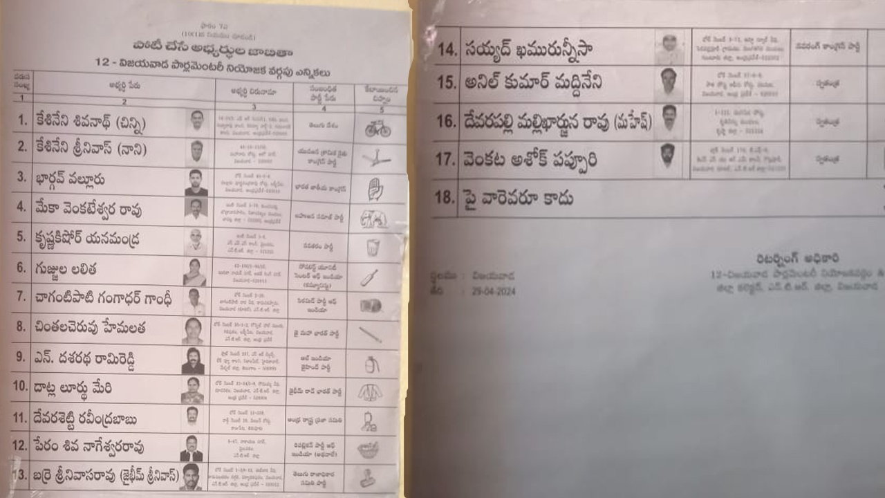 విజయవాడలో ఓటు వేస్తున్నారా.. ఇవి గుర్తించుకోండి..!