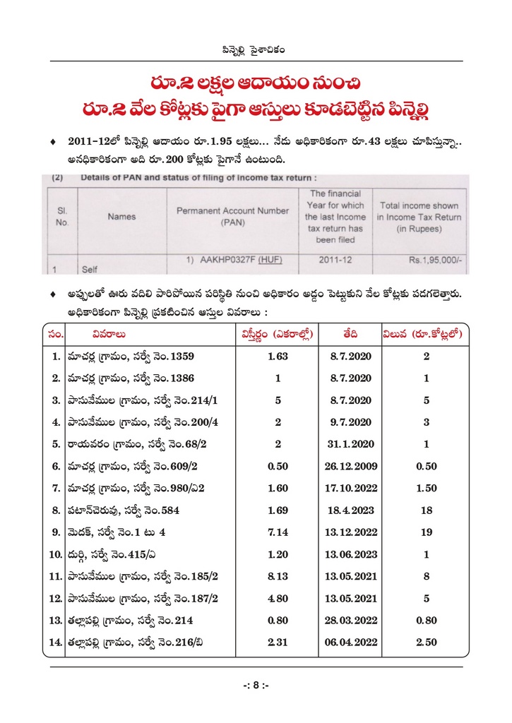 పిన్నెల్లి అరాచకాలపై టీడీపీ పుస్తకం.. ఇన్ని కోట్ల ఆస్తులా..!?