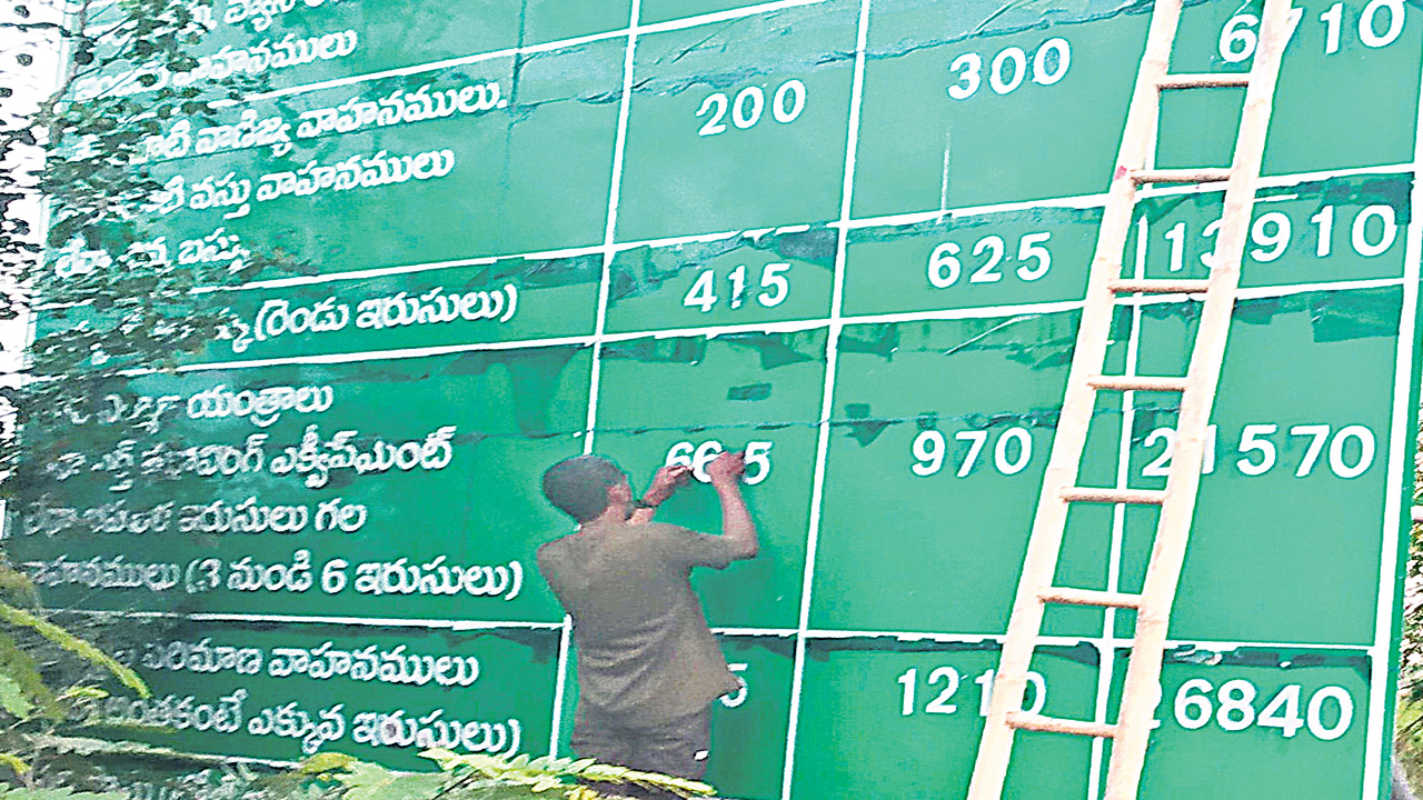 Toll Plaza: నేటి అర్ధరాత్రి నుంచి ‘టోల్‌’ బాదుడు!