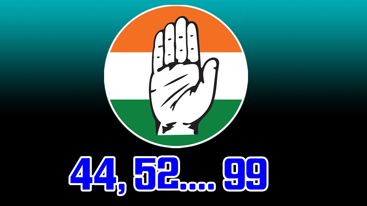 Congress: కాంగ్రెస్ పార్టీకి పెరిగిన ప్రజల ఆదరణ 