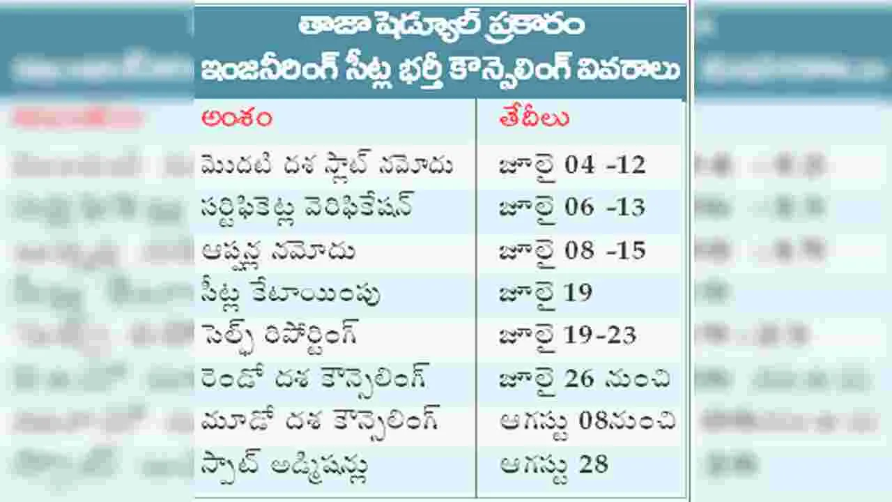 Hyderabad: ఎప్‌సెట్‌ కౌన్సెలింగ్‌ తేదీల మార్పు! 