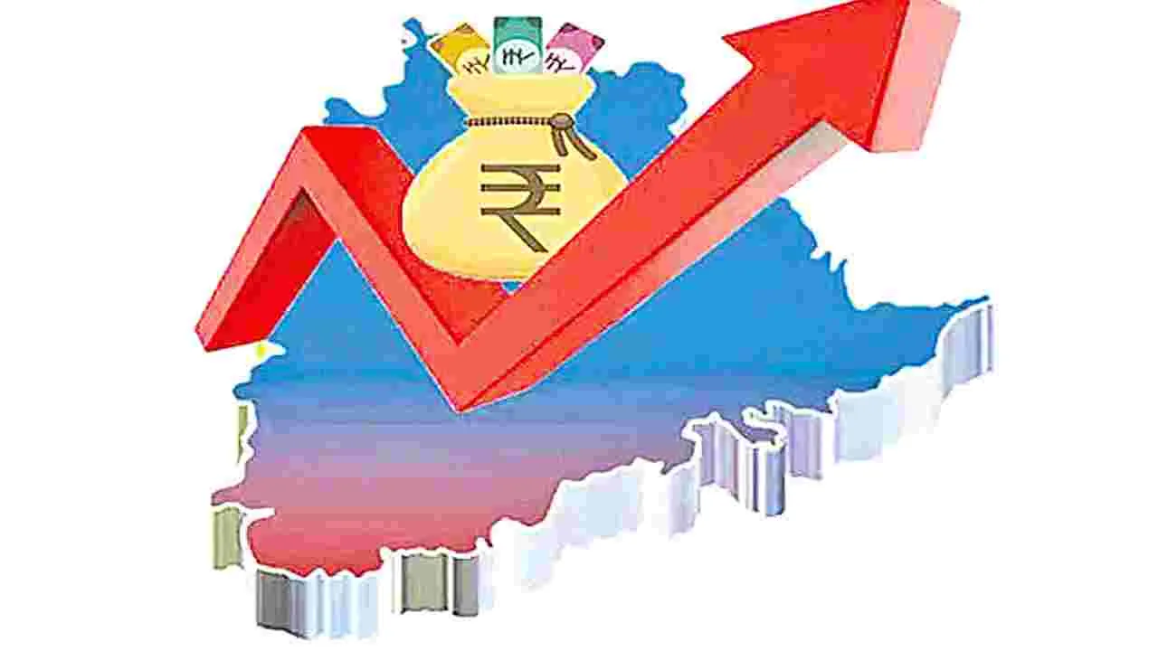 GDP Growth: జీఎస్‌డీపీ రూ.14.63 లక్షల కోట్లు 2023-24లో 11.9% వృద్ధి