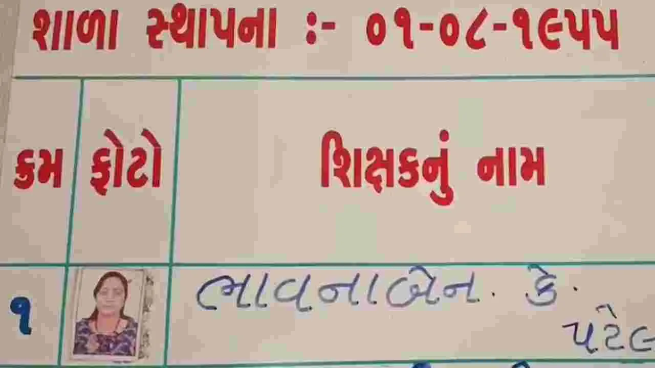 Gujarat Model: చికాగోలో టీచర్ గారు.. జీతం మాత్రం గుజరాత్‌లో..