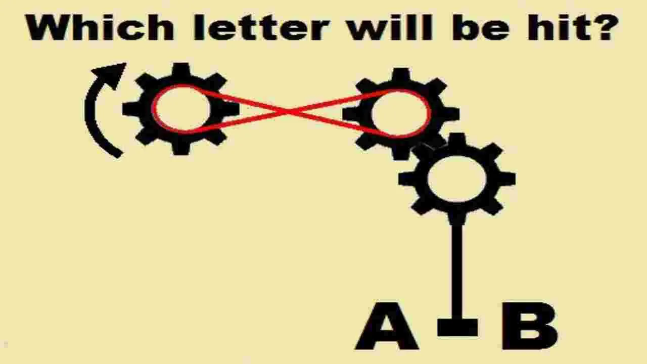 IQ Test: మీ ఐక్యూకు నిజమైన పరీక్ష.. ఈ ఫొటోలో ఏ అక్షరానికి ముందుగా బెల్ తగులుతుందో 8 సెకెన్లలో చెప్పండి..!