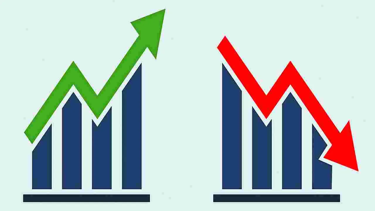 Budget Concerns: ఆర్నెల్లలో వచ్చింది 39 శాతమే!