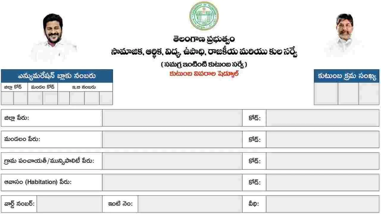 Hyderabad: కులగణన పత్రాలు రోడ్డుపాలు..