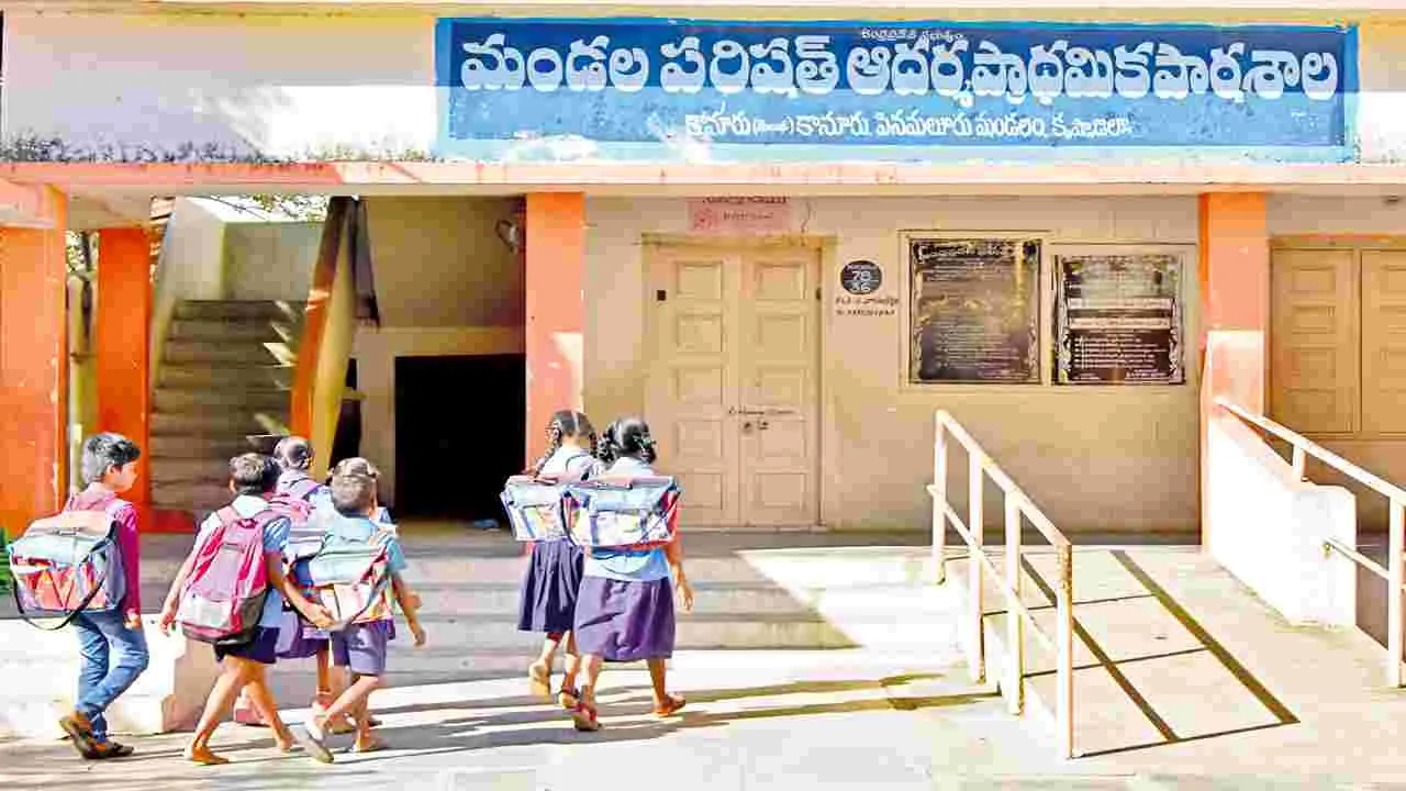 Government Education : వెనుకబడింది!