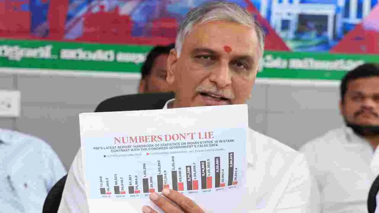 Harish Rao: ఆర్‌బీఐ నివేదిక కాంగ్రెస్‌కు చెంపపెట్టు