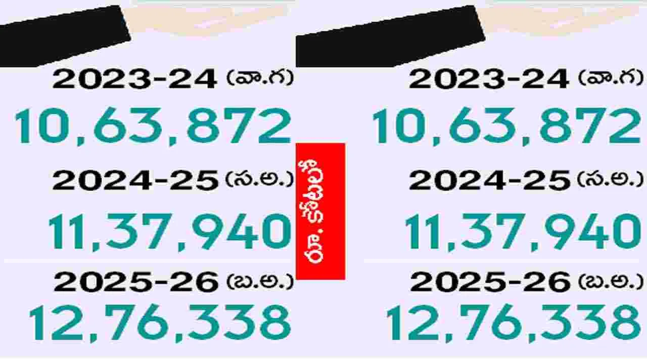 వడ్డీకి ఇంత కడుతున్నాం