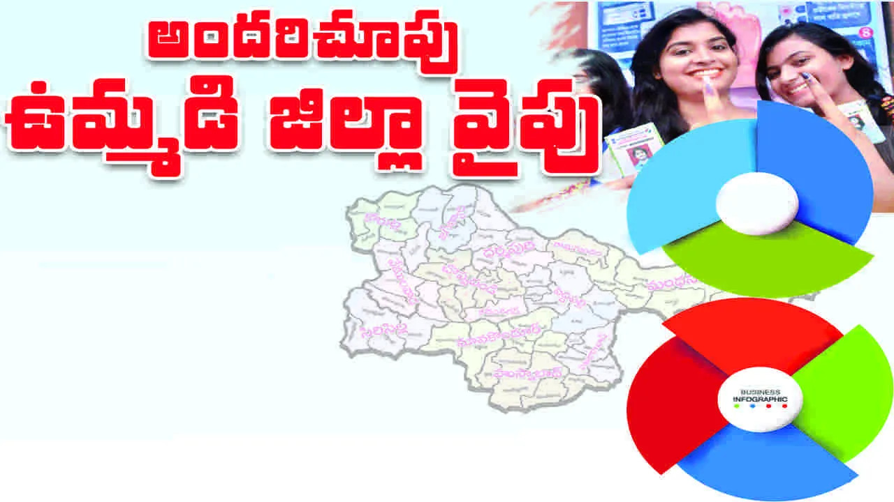 karimnagar : అందరి చూపు.. ఉమ్మడి జిల్లా వైపు..