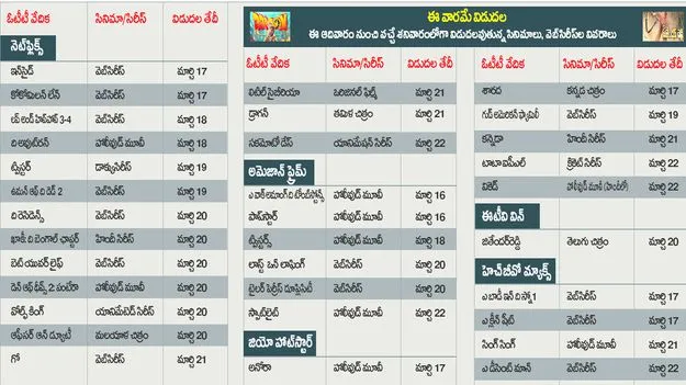 OTT: ఈ వారమే విడుదల