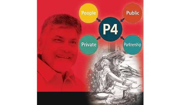 పేదల ఇంట కొత్త వెలుగు ‘పీ4’