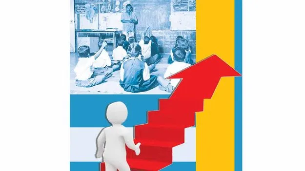 ప్రభుత్వ విద్యార్థి భవిష్యత్తుకు  భరోసా కావాలి