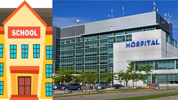 CSR Funds: ప్రైవేటుకు దీటుగా