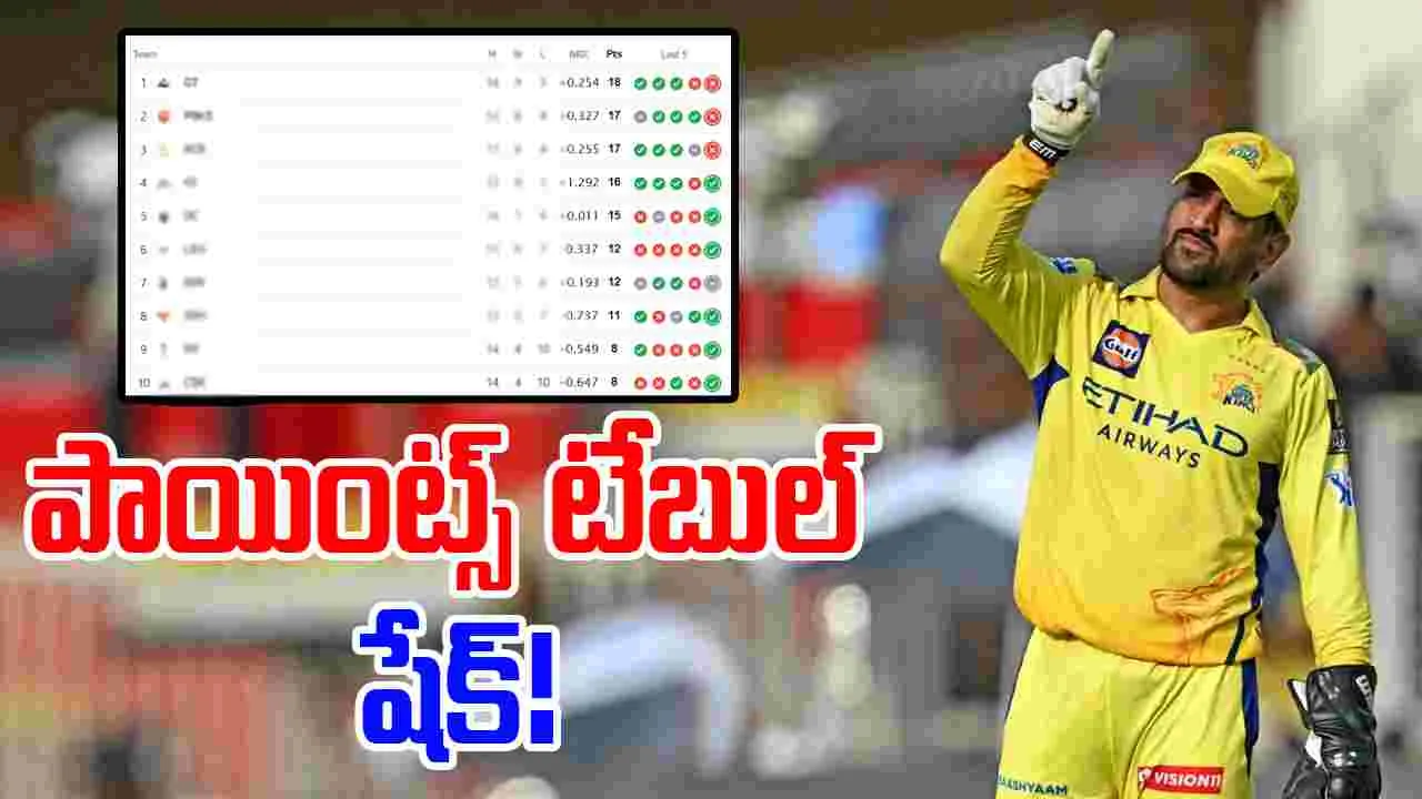 IPL 2025 Points Table: పాయింట్స్ టేబుల్ షేక్.. సీఎస్‌కేకు క్రెడిట్ ఇవ్వాల్సిందే!