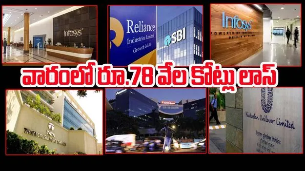 Market Valuation: వారంలో టాప్ 6 కంపెనీల లాస్ రూ.78 వేల కోట్ల పైమాటే