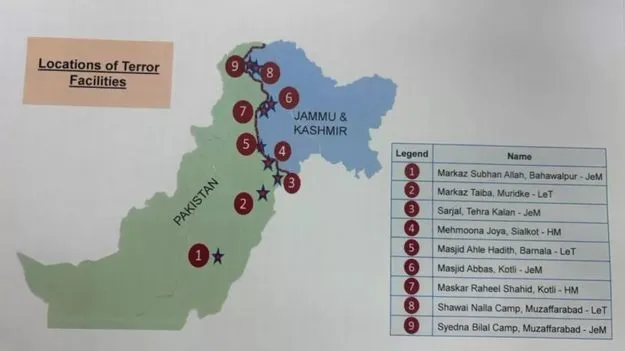 Operation Sindoor: ఆపరేషన్ సిందూర్‌ సక్సెస్..  9 ఉగ్రవాద స్థావరాలు నాశనం.. 