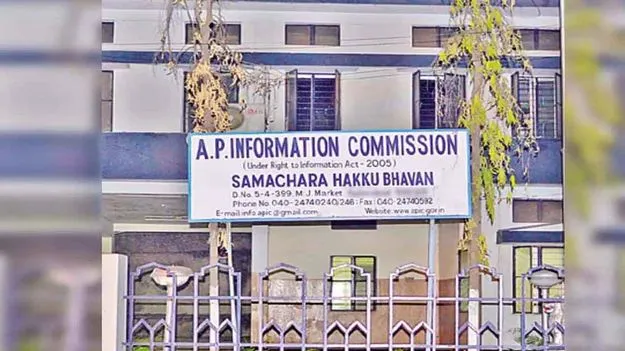 AP Information Commission: సమాచార కమిషన్‌ కార్యదర్శిగా ఆంజనేయులు