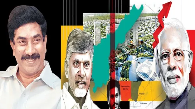 Amaravati Development: ఆంధ్ర ప్రగతికి అమరావతి