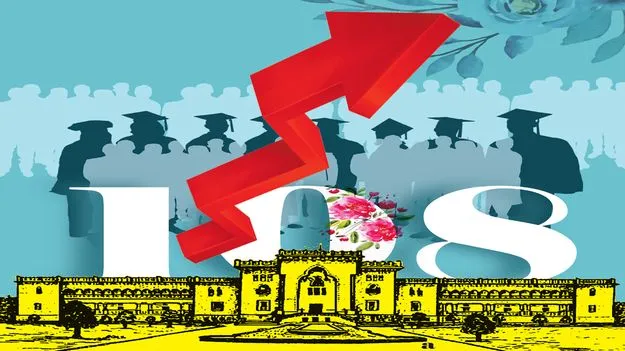 Osmania University Anniversary: విద్యాభారతికి తలమానికం ఓయూ