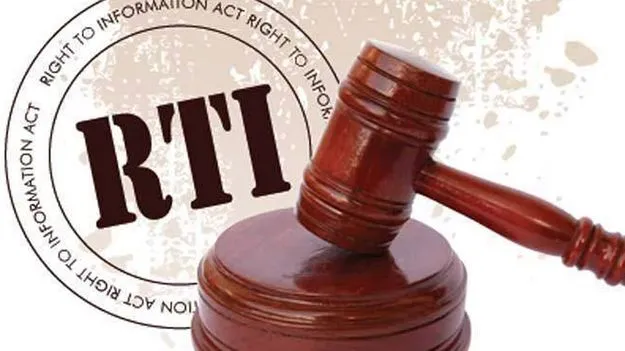 RTI Chief Commissioner: ఆర్‌టీఐలో నేనే సర్కార్‌