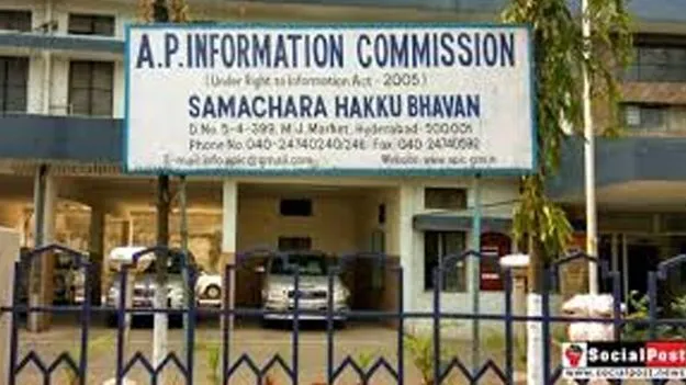 Commission Inquiry: సమాచార కమిషన్‌ పై సర్కారు సీరియస్‌