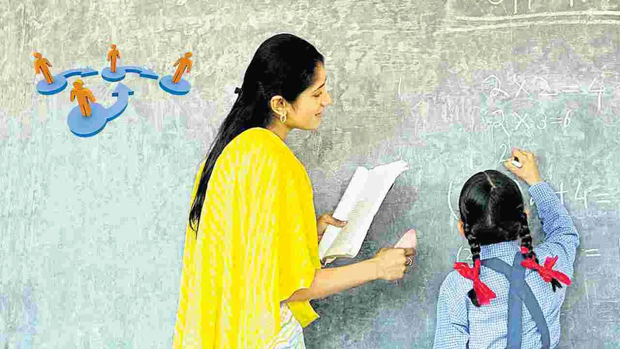 నేటి నుంచి ప్రధానోపాధ్యాయుల పదోన్నతుల ప్రక్రియ