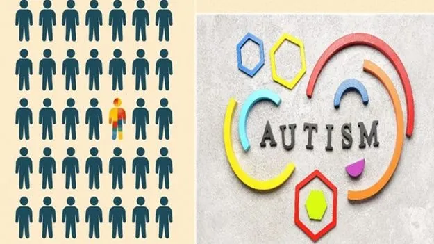 Autism Awareness: తన్వి ది గ్రేట్‌తో ఆటిజంపై అవగాహన..