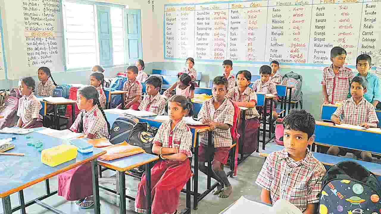 Education: ‘విద్య’కు రూ.15,396 కోట్ల రుణం!