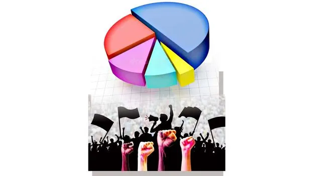 కుట్రలను తట్టుకునే బీసీ ఉద్యమం తక్షణావసరం