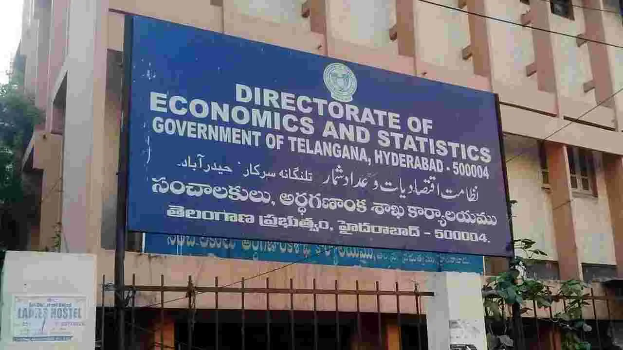 New Posts: అర్థ గణాంక శాఖలో 166 పోస్టుల మంజూరు