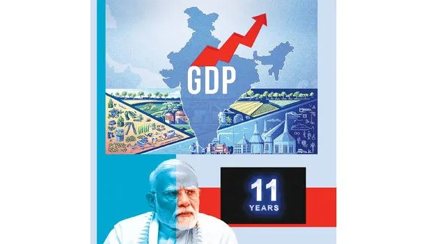 పదకొండేళ్లుగా పరిగెడుతున్న పురోగతి 